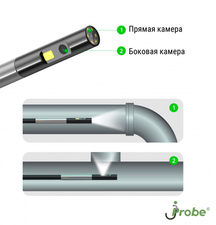 jProbe%20DT%20прямая%20и%20боковая%20камеры[1]